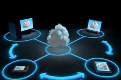 云计算与物联网 概念辨析与云计算服务