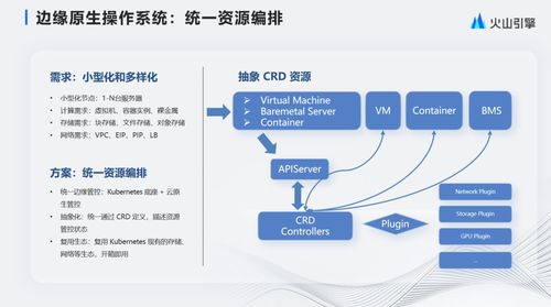 云计算未来发展的主要方向与核心服务展望