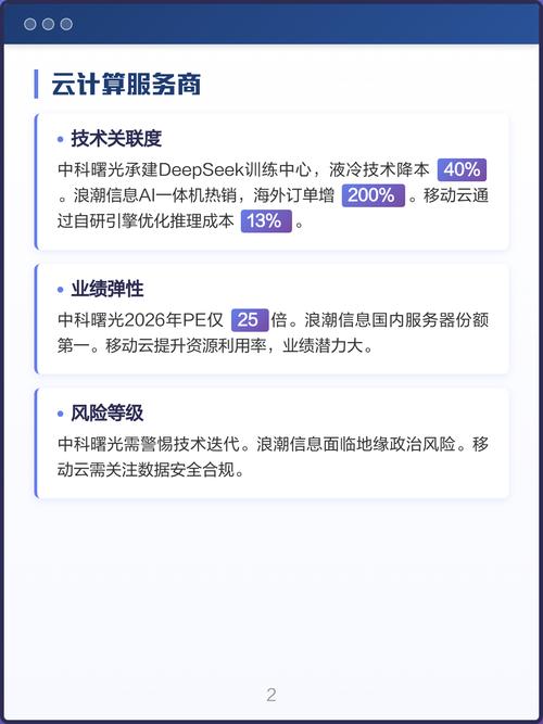 AI芯片龙头与云计算服务商深度解析 共舞智能时代的双引擎