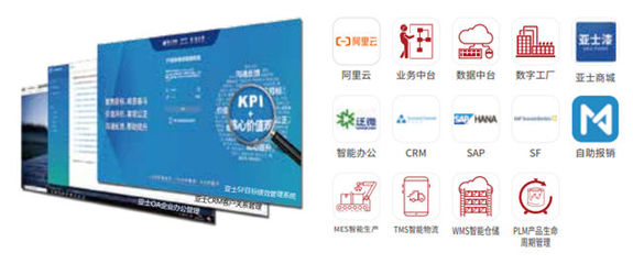 归母净利润增长176%，亚士创能2020年都做对了什么？——聚焦主业与数字化转型的双轮驱动